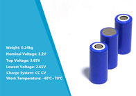 32650 5500mah lithium iron phosphate cylindrical cell 3.2V rechargeable LiFePO4 battery for electrical car