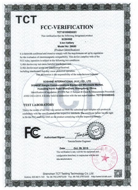 China AIYI TECHNOLOGY CO., LTD certification