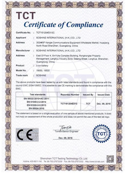China AIYI TECHNOLOGY CO., LTD certification